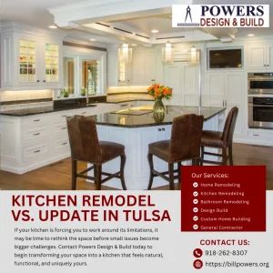 Modern kitchen remodel with white cabinets and large island in Tulsa